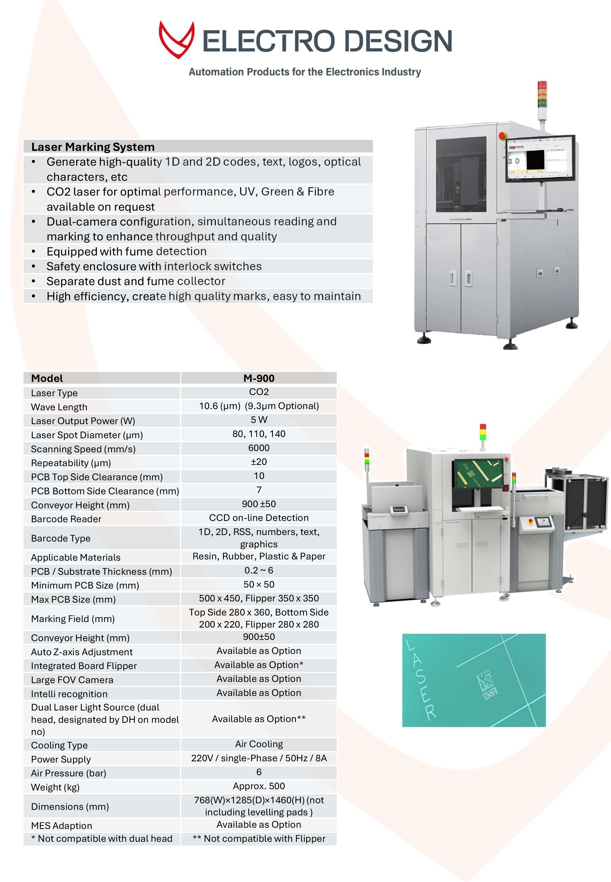 Produktübersicht PDF